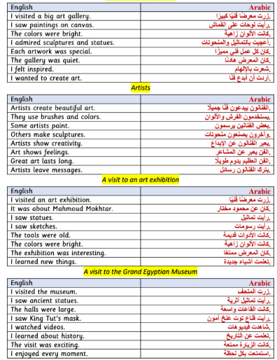 براجرافات الصف السادس